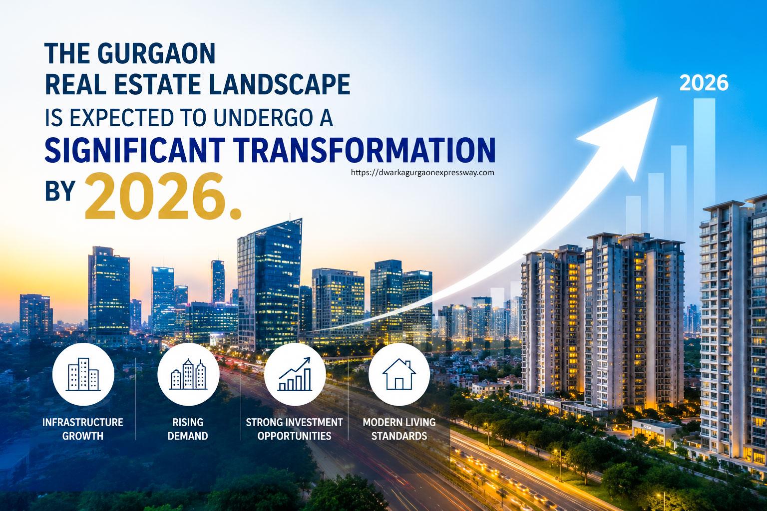 Current Property Rates in Gurgaon