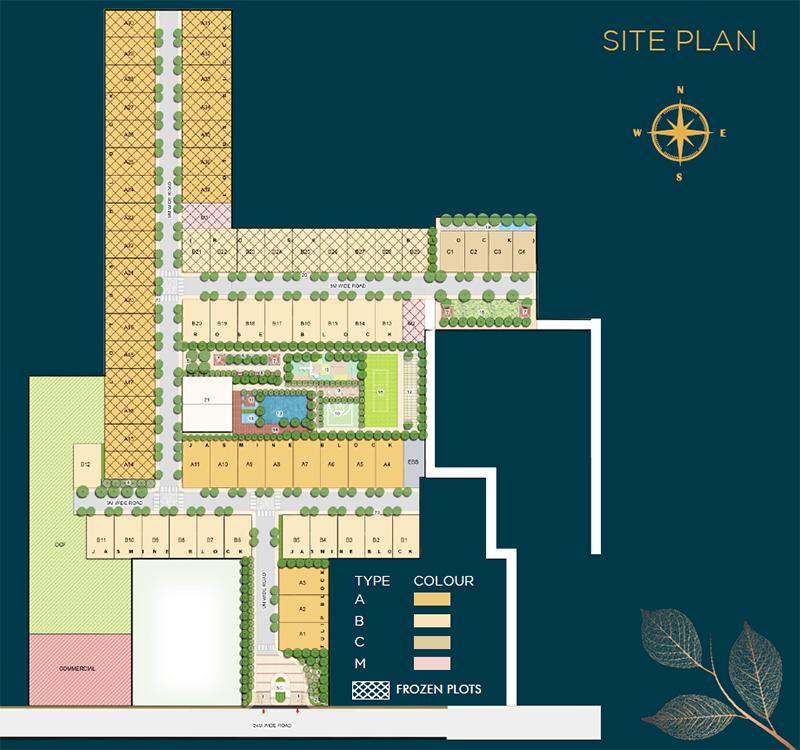 Master Plan
