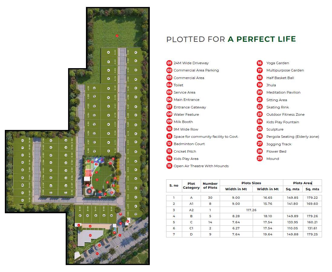 Adani Tatva Estates Plotted Plan