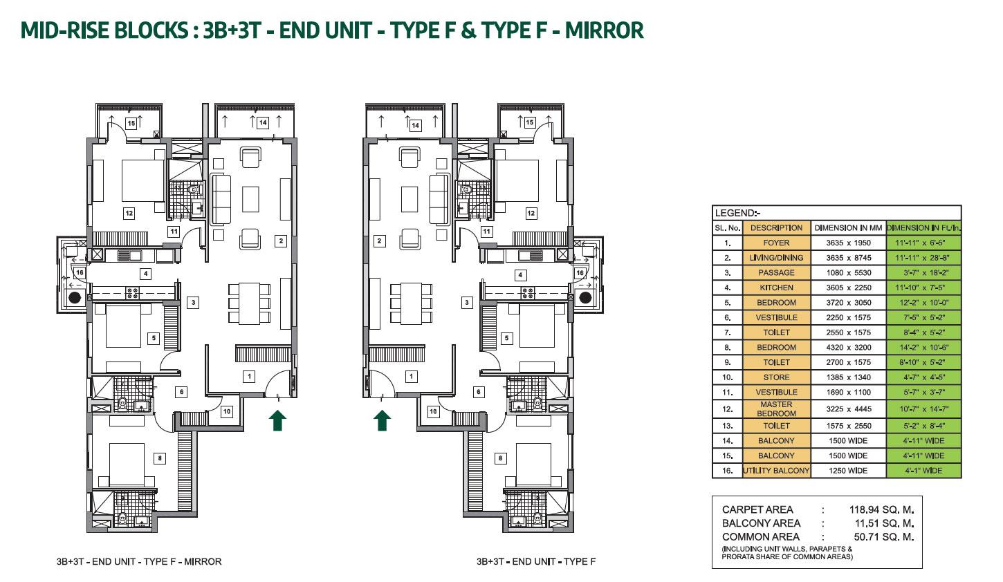 Mid Ride Block 3B+3T -End Unit Type F & Type F Mirror